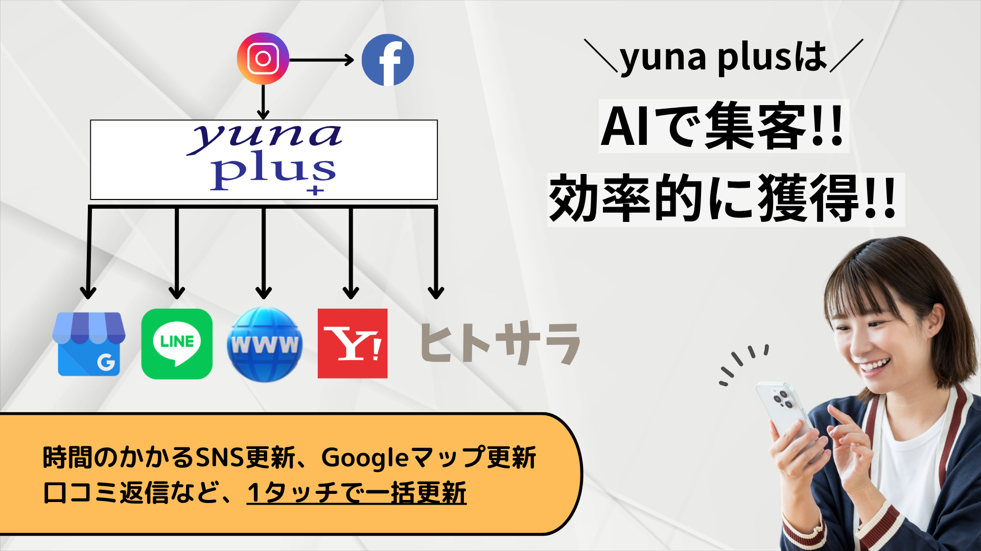 yunasales　ヘッダー